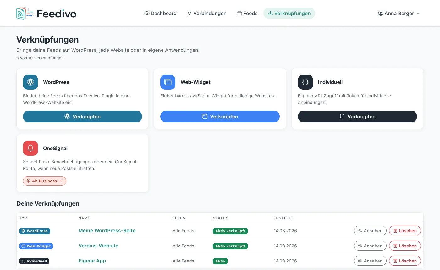 Die Übersicht der Verknüpfungen mit den Typen WordPress, Web-Widget, Individuell und OneSignal