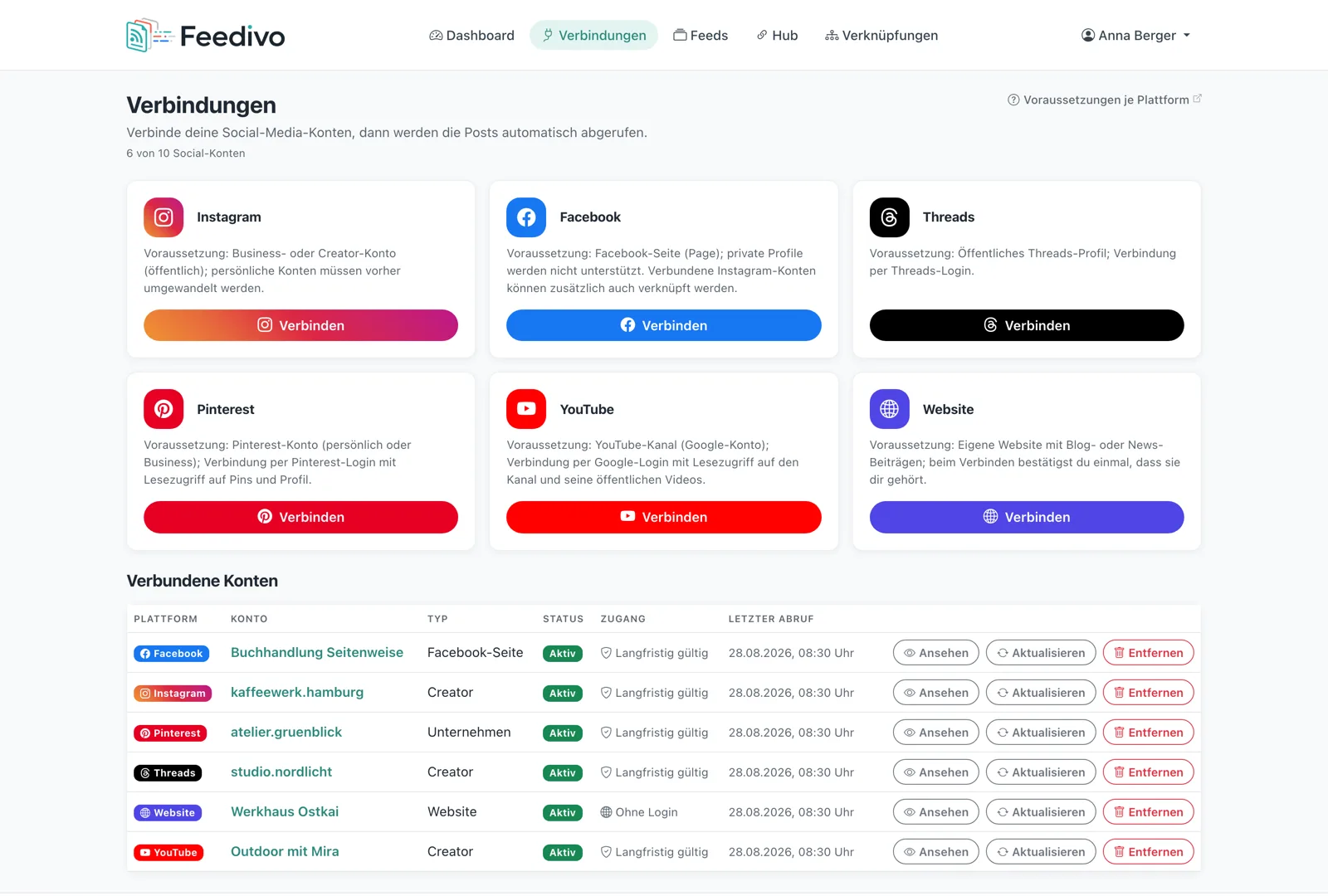 Feedivo Verbindungen-Seite: Verbinden-Buttons für Instagram, Facebook, Threads, Pinterest, YouTube und die eigene Website sowie eine Tabelle der verbundenen Konten mit Status und letztem Abruf