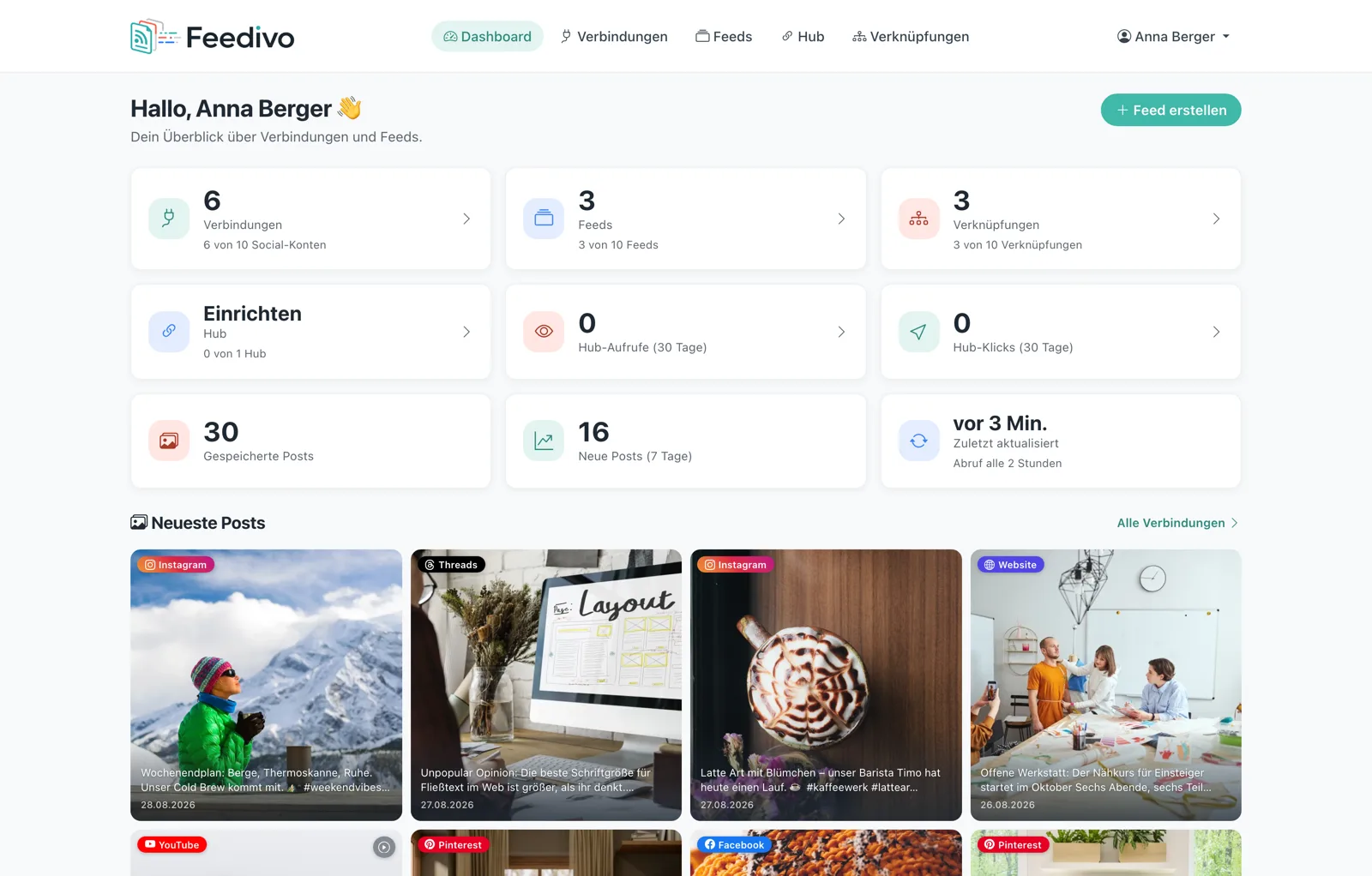 Feedivo Dashboard mit Verbindungen, Feeds und den zuletzt abgerufenen Posts